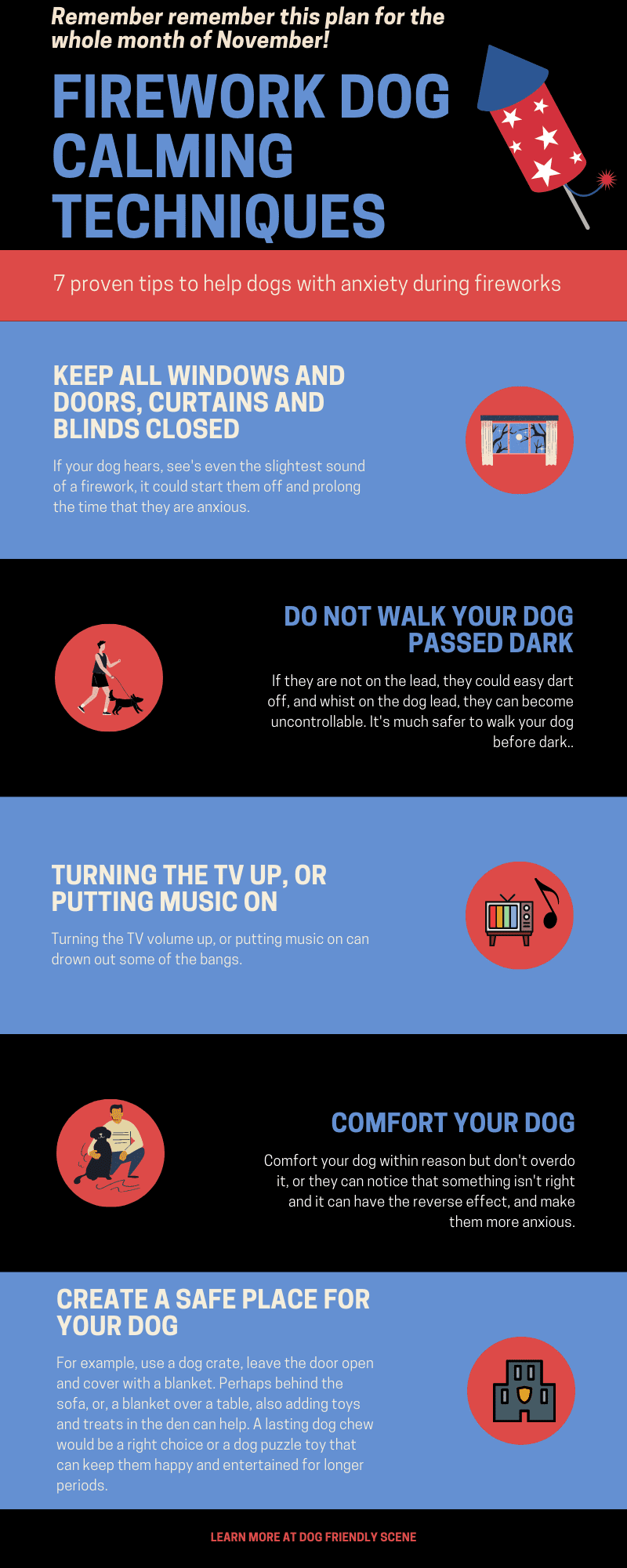 List of help techniques for dog owners during fireworks, Infographic