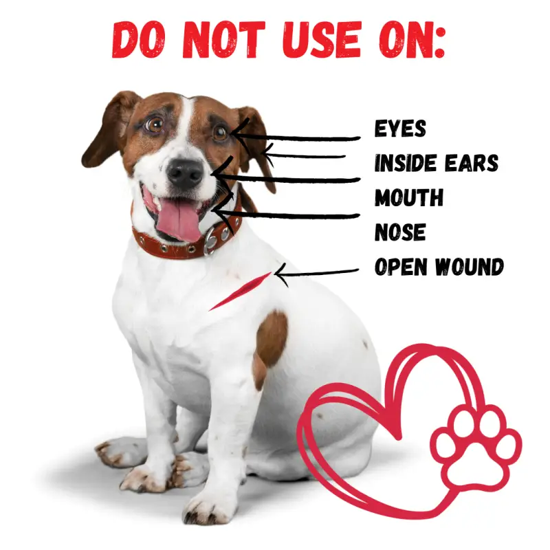 Diagrams that illustrate the areas where Sudocrem can and can't be applied on dogs.